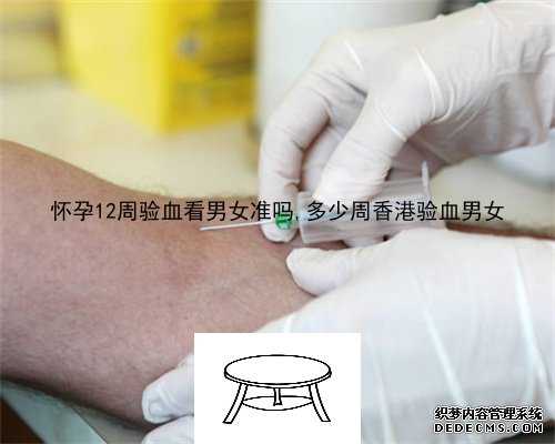 为什么用囊胚进行性别鉴定,香港验血怎么保存血